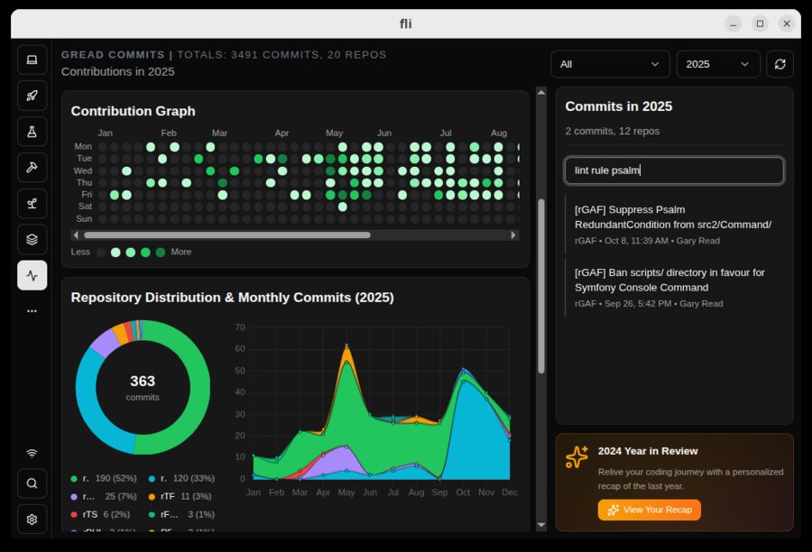 Git contribution graphs and repository stats